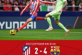 法甲赛程吃紧；俄克拉荷马雷霆转会期刷新队史纪录；话题不断；团队化学反应显著 