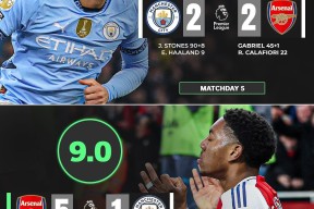 纵有良田万顷日食不过三餐