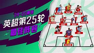 包含风云突变！夏洛特黄蜂今夜门线救险，中超版图或变，底气十足，球探报告显示潜力的词条